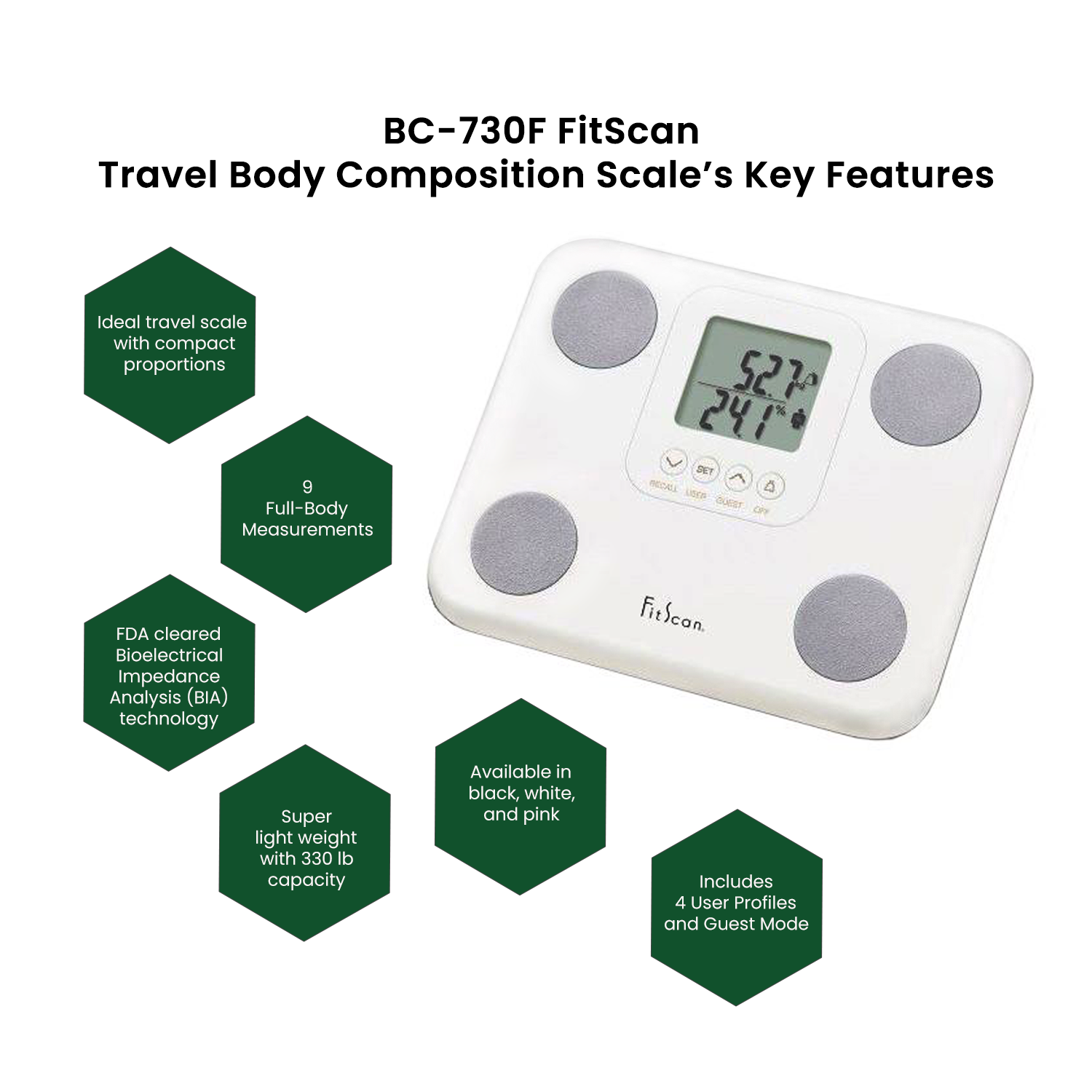 Tanita Innerscan Body Composition Monitor Scale (White)